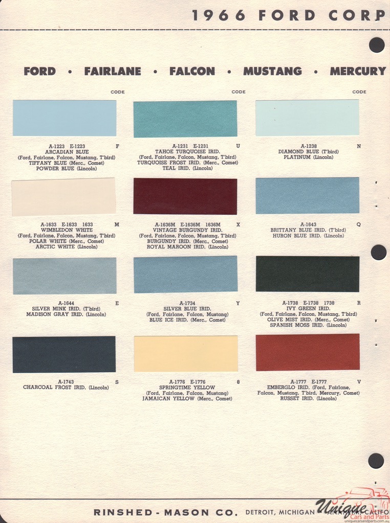 1966 Ford Paint Charts Rinshed-Mason